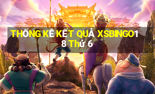 THỐNG KÊ KẾT QUẢ XSBINGO18 Thứ 6