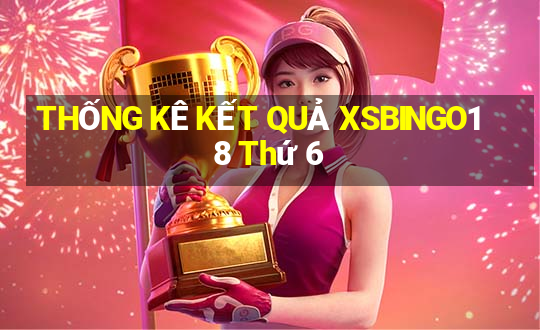 THỐNG KÊ KẾT QUẢ XSBINGO18 Thứ 6