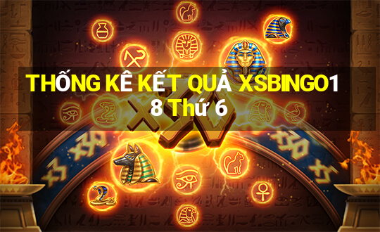 THỐNG KÊ KẾT QUẢ XSBINGO18 Thứ 6