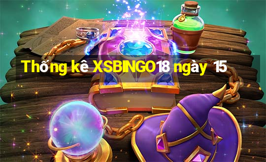 Thống kê XSBINGO18 ngày 15