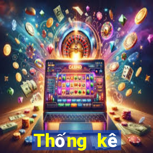 Thống kê XSBINGO18 ngày 15