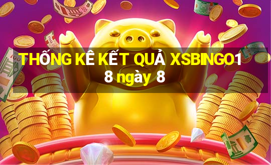 THỐNG KÊ KẾT QUẢ XSBINGO18 ngày 8