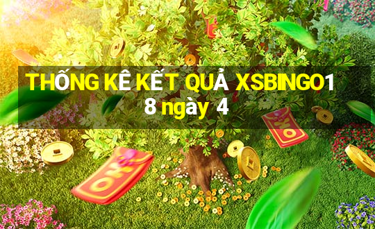 THỐNG KÊ KẾT QUẢ XSBINGO18 ngày 4