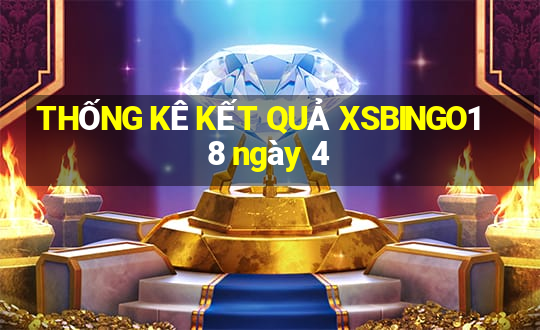 THỐNG KÊ KẾT QUẢ XSBINGO18 ngày 4