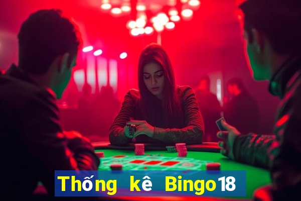 Thống kê Bingo18 ngày 3