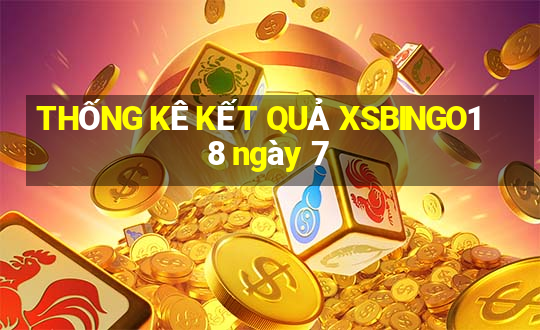 THỐNG KÊ KẾT QUẢ XSBINGO18 ngày 7