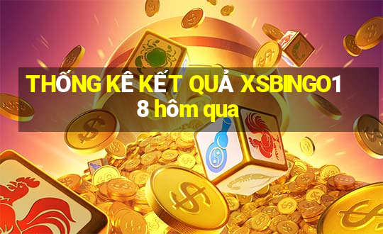 THỐNG KÊ KẾT QUẢ XSBINGO18 hôm qua