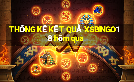 THỐNG KÊ KẾT QUẢ XSBINGO18 hôm qua