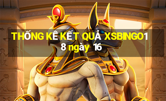 THỐNG KÊ KẾT QUẢ XSBINGO18 ngày 16