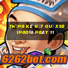 THỐNG KÊ KẾT QUẢ XSBINGO18 ngày 11