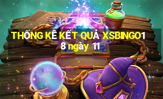 THỐNG KÊ KẾT QUẢ XSBINGO18 ngày 11