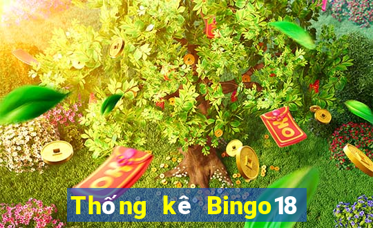 Thống kê Bingo18 ngày thứ năm