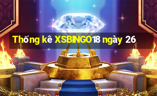 Thống kê XSBINGO18 ngày 26