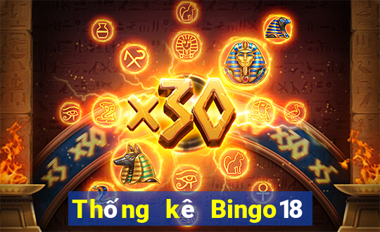 Thống kê Bingo18 ngày 22