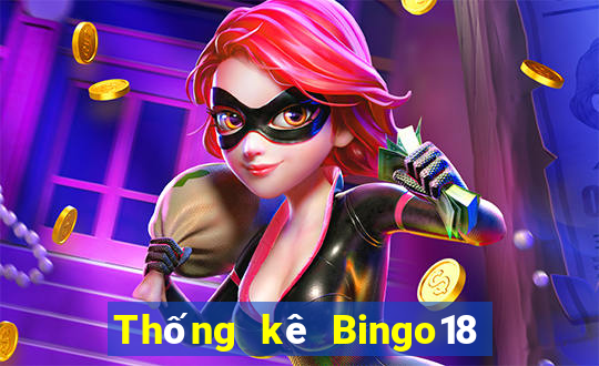 Thống kê Bingo18 ngày 22