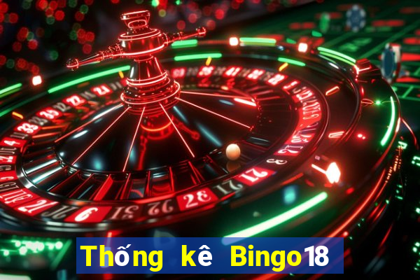 Thống kê Bingo18 ngày 25