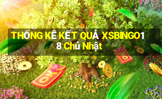 THỐNG KÊ KẾT QUẢ XSBINGO18 Chủ Nhật